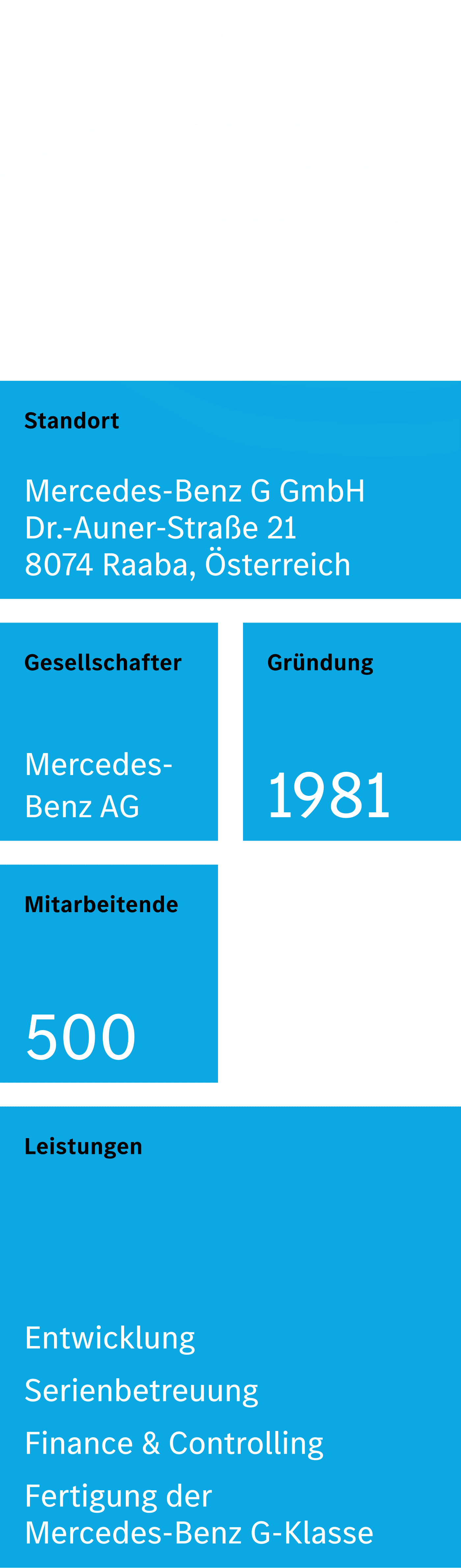 Zahlen und Fakten rund um die Mercedes-Benz G GmbH in Graz